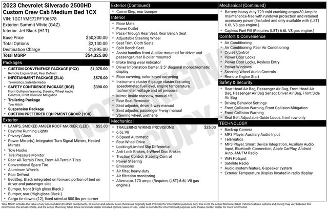 chevrolet silverado 2500hd 2023 1GC1YME72PF106578 image chevrolet silverado 2500hd 2023 1GC1YME72PF106578 image